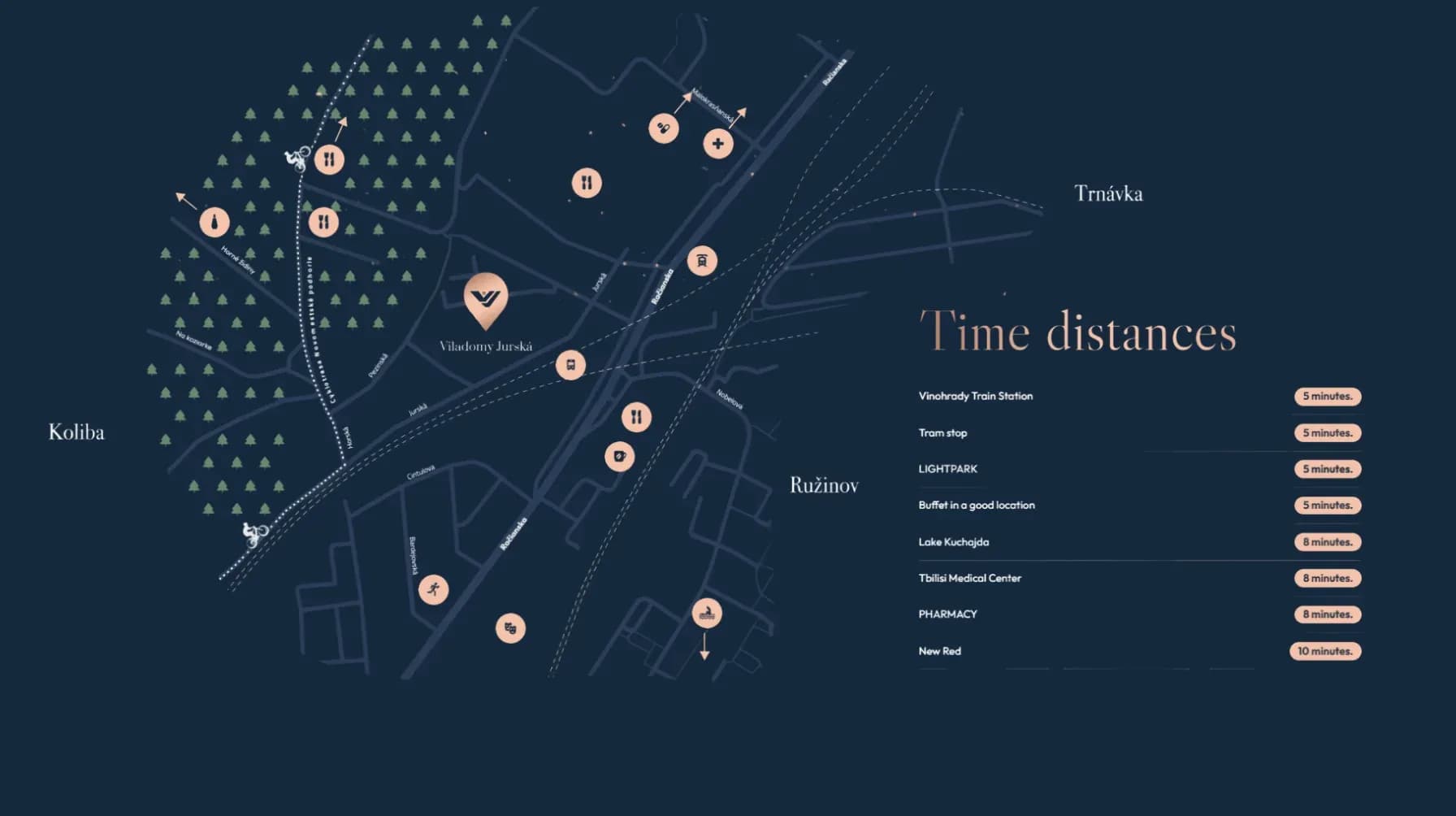 Illustrated map of the neighbourhood with travel times to nearby landmarks